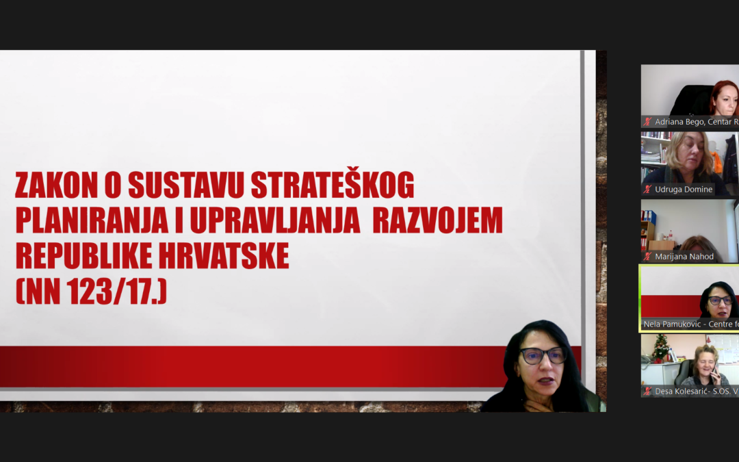 Sastanak Mreže PETRA